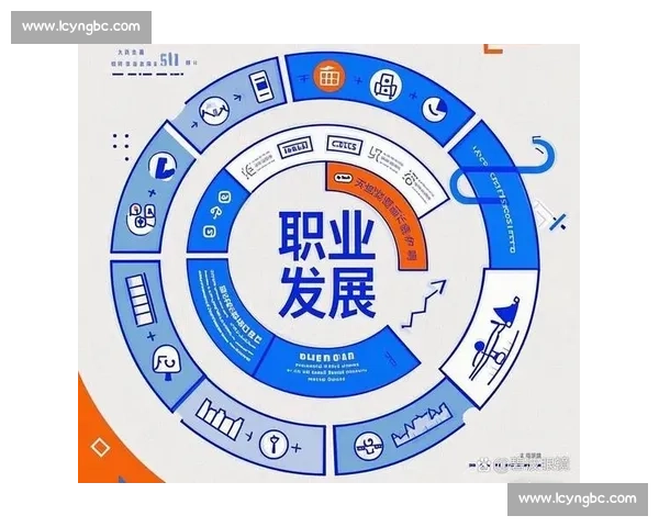 以成长路径为核心探讨个人职业发展与自我提升的关键步骤与策略