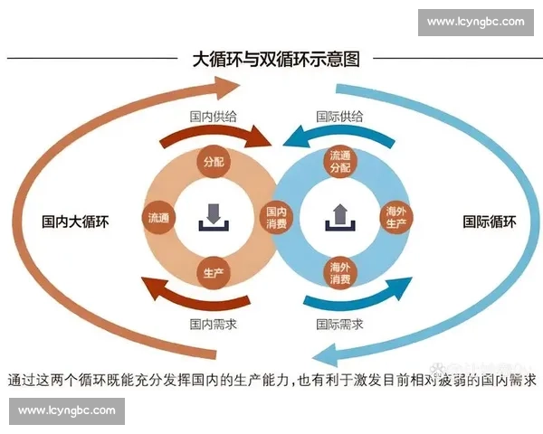 以服务体系为核心推动高质量发展与协同治理新格局建设全面提升