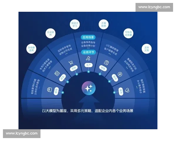 以客户获取为核心推动企业增长的创新策略与实践路径