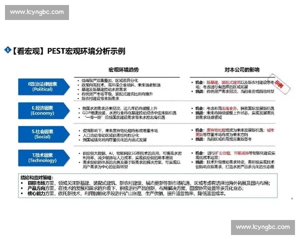 以真实用户洞察驱动产品增长的系统化实践路径方法论与落地框架