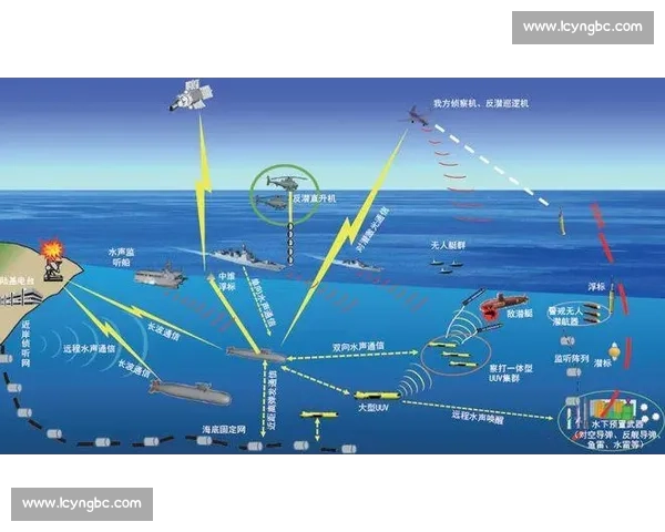 以快攻反击为核心打造高效攻防转换制胜体系与战术路径整体方案