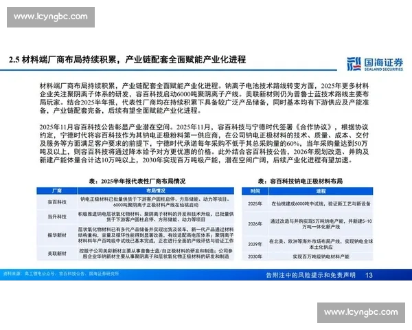 权威榜单迎来全新更新行业格局变化趋势与看点全面解析