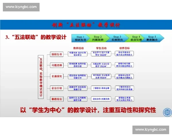 以协作精神为核心推动多元共创与组织持续发展的新路径探索实践模式