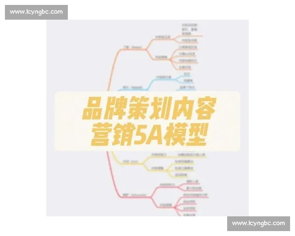 构建城市品牌影响力的足球赛事全链路策划与运营创新发展路径体系