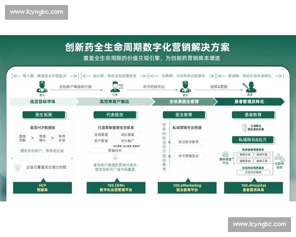 数字化时代背景下电竞赛事内容营销创新路径与品牌价值共创实践探索