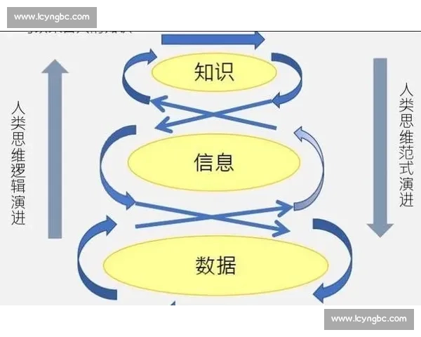 全球体育联盟发展格局与未来竞争趋势观察创新变革与商业价值提升